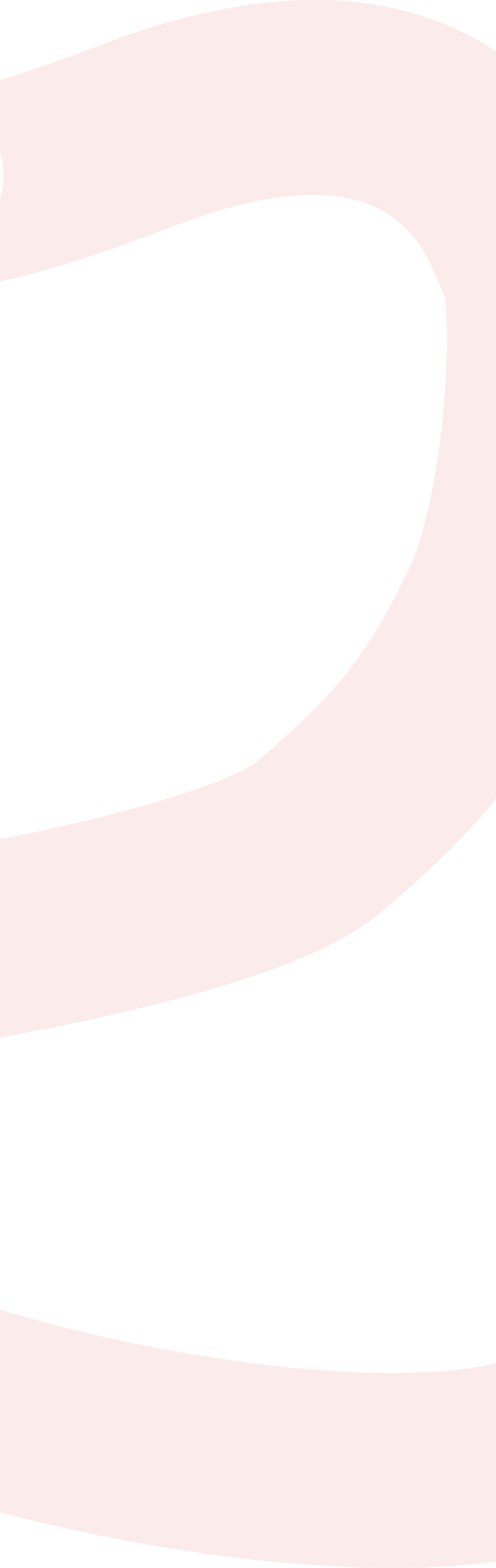 background shape